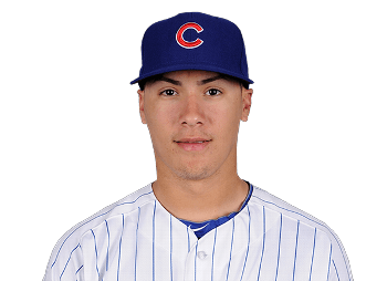 Javy Baez - Professional Sports Motivational Speaker