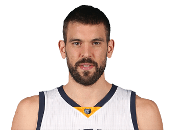 Marc Gasol - Professional Sports Motivational Speaker