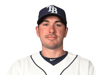 Matt Joyce - Professional Sports Motivational Speaker