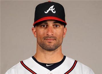 Nick Markakis - Professional Sports Motivational Speaker