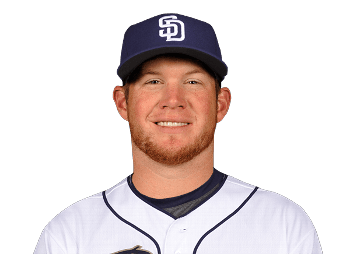 Craig Kimbrel - Professional Sports Motivational Speaker