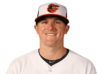 Brad Brach