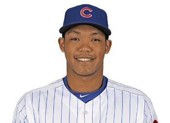 Addison Russell - Professional Sports Motivational Speaker