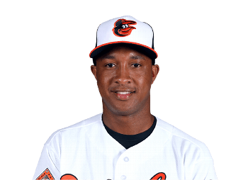 Jonathan Schoop - Professional Sports Motivational Speaker
