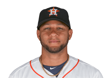 Yuli Gurriel - Professional Sports Motivational Speaker
