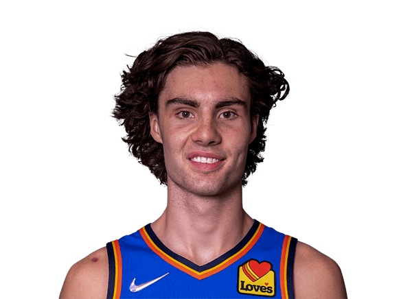 Josh Giddey - Professional Sports Motivational Speaker