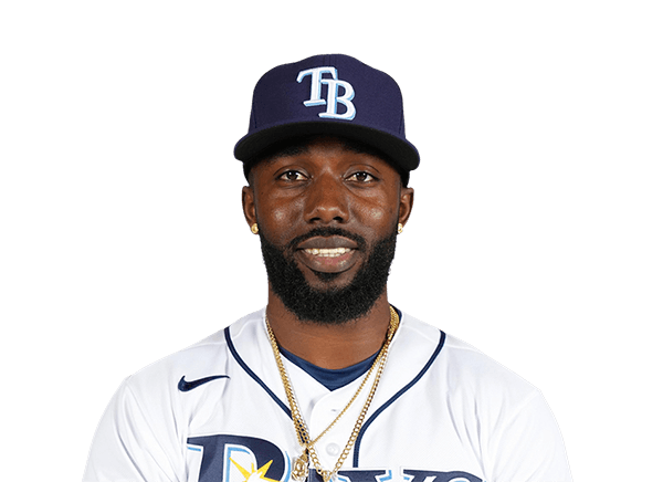 Randy Arozarena - Professional Sports Motivational Speaker