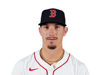 Jarren Duran - Professional Sports Motivational Speaker