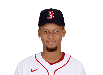 Kristian Campbell - Professional Sports Motivational Speaker