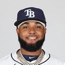 Junior Caminero - Professional Sports Motivational Speaker