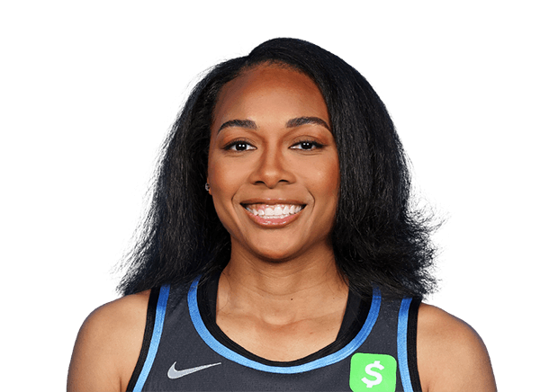 Allisha Gray - Professional Sports Motivational Speaker