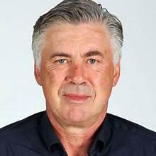 Carlo Ancelotti - Professional Sports Motivational Speaker