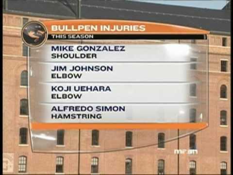 Video 5 - Dave Trembley