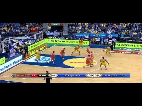 Video 5 - Marques Haynes