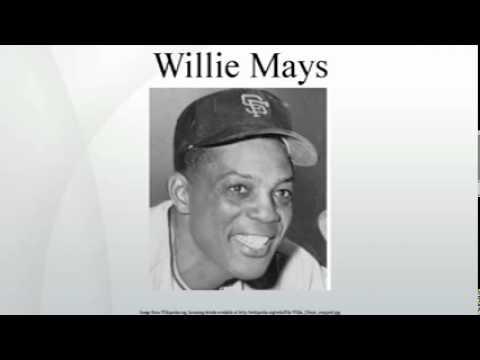 Video 1 - Hoyt Corkins