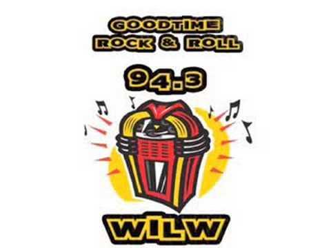 Video 6 - Phil Martelli