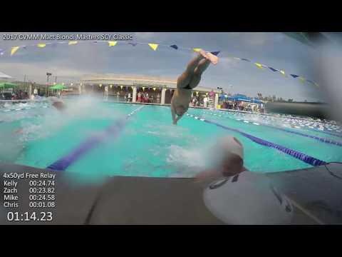 Video 1 - Matt Biondi