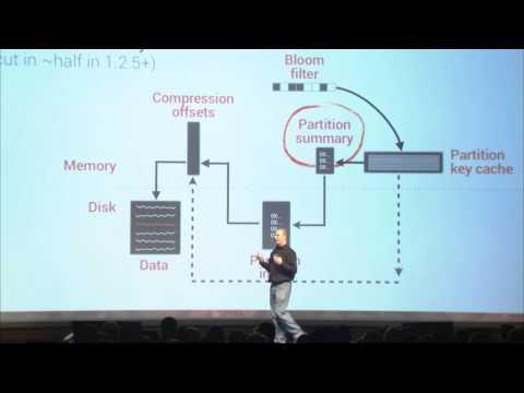 Video 1 - Ellis Hobbs III