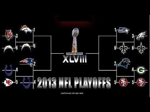 Video 2 - Rob Chudzinski