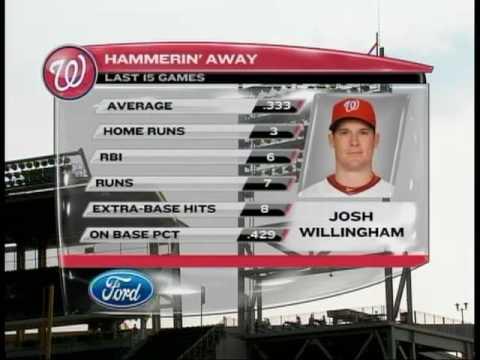 Video 4 - Josh Willingham