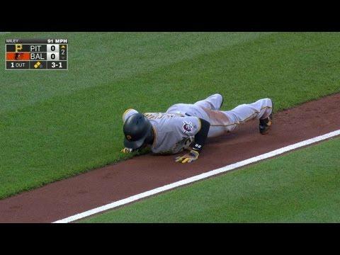 Video 3 - Andrew McCutchen