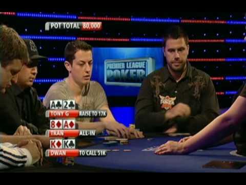 Video 3 - Tom Dwan