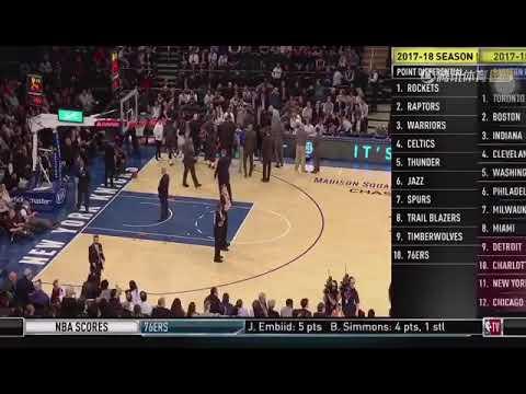 Video 3 - Knicks City Dancers