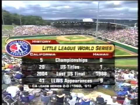 Video 2 - Jurickson Profar