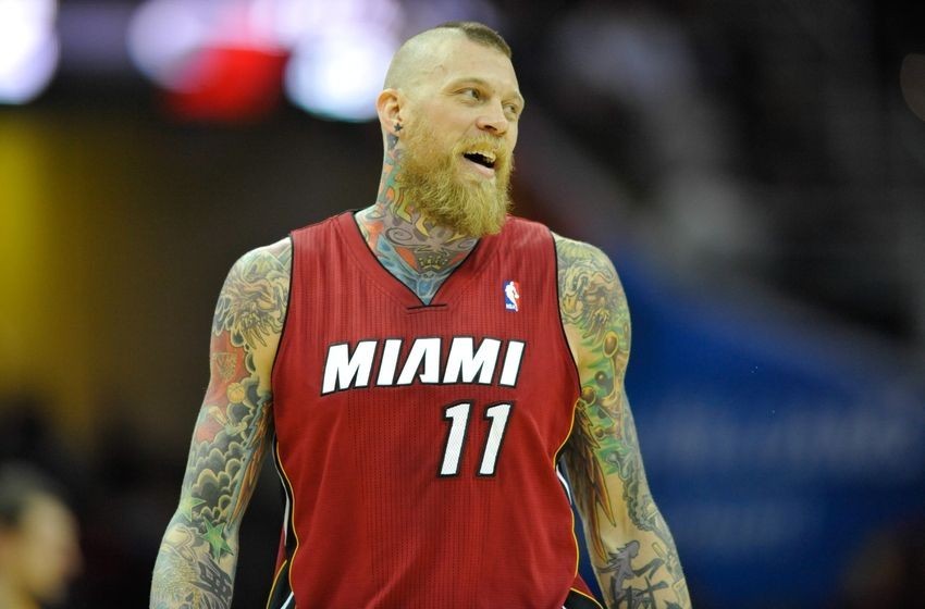 Chris Andersen - Professional Sports Motivational Speaker