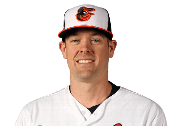 Matt Wieters - Professional Sports Motivational Speaker