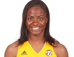 Ivory Latta - Professional Sports Motivational Speaker