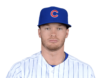 Ian Happ - Professional Sports Motivational Speaker