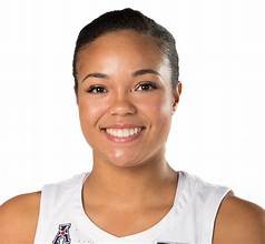 Napheesa Collier - Professional Sports Motivational Speaker