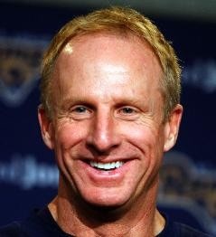Jim Haslett - Motivational Sports Speaker