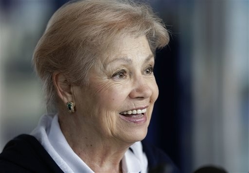 Larisa Latynina - Motivational Sports Speaker