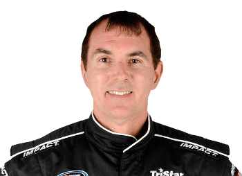 Mike Bliss - Motivational Sports Speaker