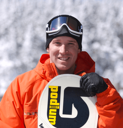 Ross Powers - Motivational Sports Speaker