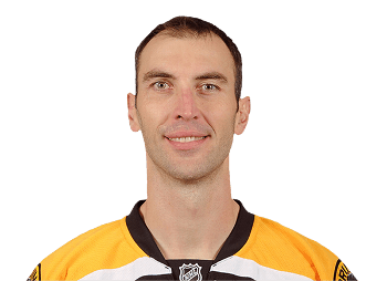 Zdeno Chara - Motivational Sports Speaker