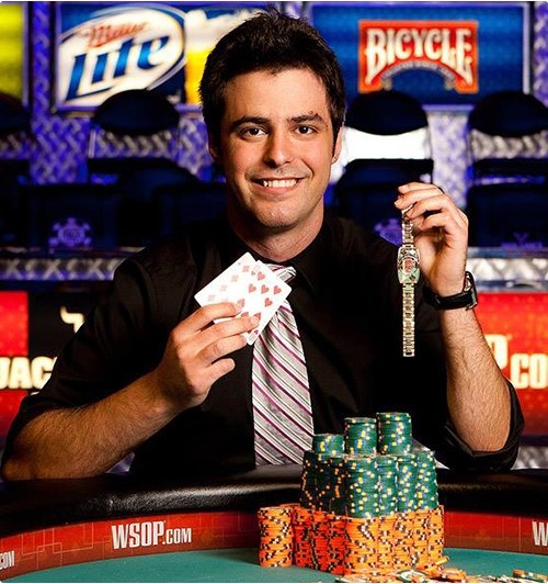 Max Steinberg - Motivational Sports Speaker