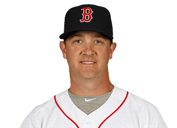 Steven Wright - Motivational Sports Speaker