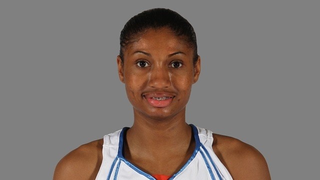 Angel McCoughtry - Motivational Sports Speaker