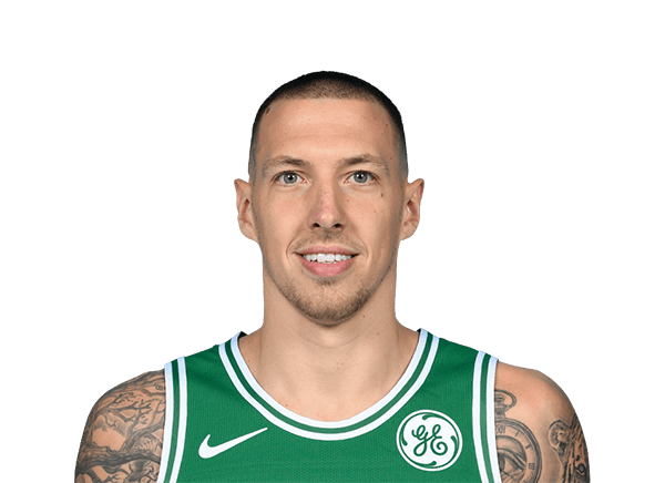 Daniel Theis - Motivational Sports Speaker