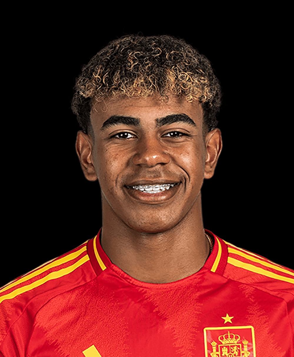 Lamine Yamal - Motivational Sports Speaker