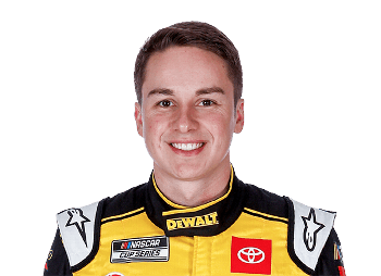 Christopher Bell - Motivational Sports Speaker