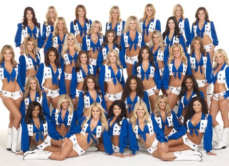Dallas Cowboys Cheerleaders - Professional Sports Motivational Speaker