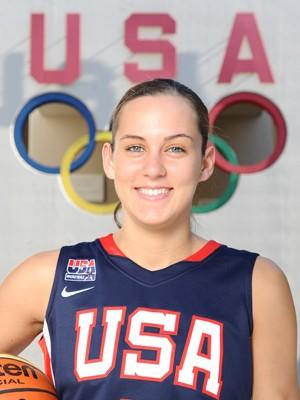 Jacki Gemelos - Professional Sports Motivational Speaker