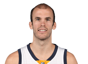 Nick Calathes - Professional Sports Motivational Speaker