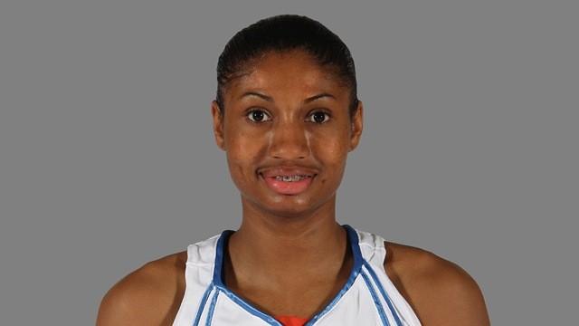 Angel McCoughtry - Professional Sports Motivational Speaker