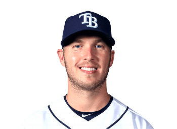 Corey Dickerson - Professional Sports Motivational Speaker