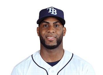 Yandy Diaz - Professional Sports Motivational Speaker